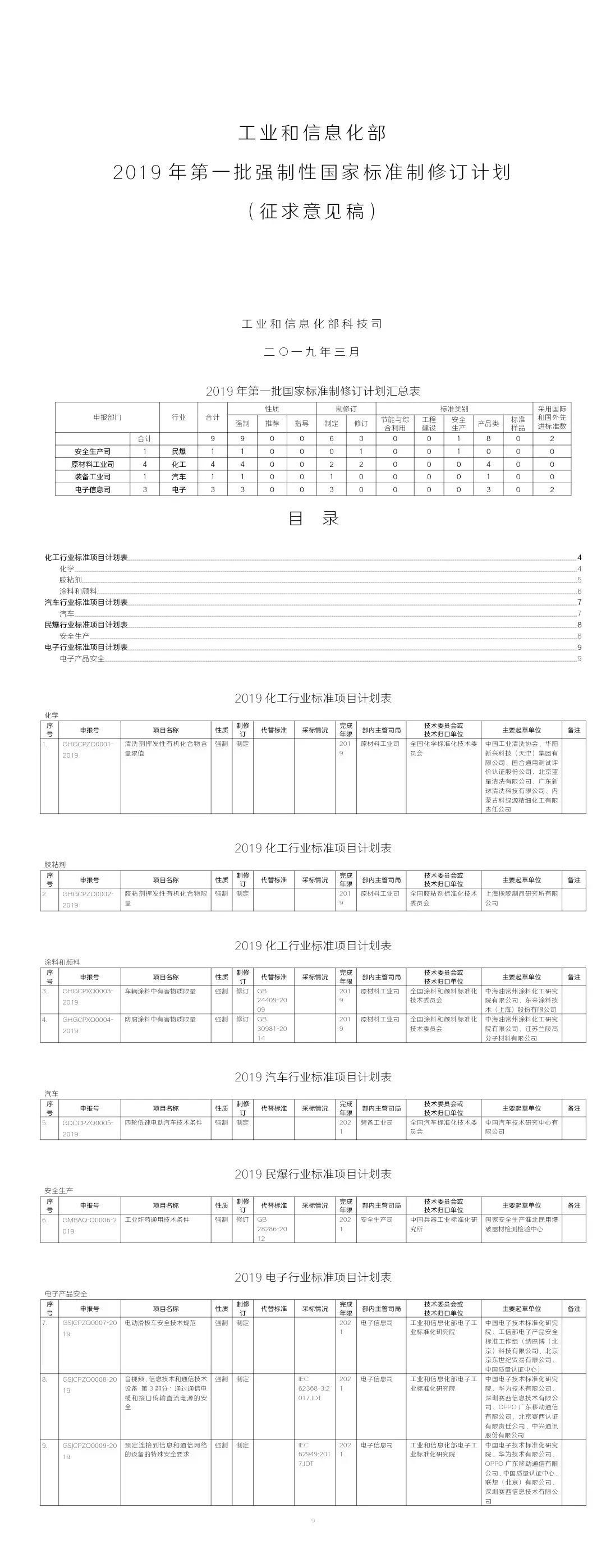 重大利好！工信部重新訂低速電動(dòng)車標(biāo)準(zhǔn)，產(chǎn)業(yè)迎來(lái)“回血期