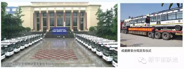 移動(dòng)警務(wù)室,流動(dòng)警務(wù)室,燃油移動(dòng)警務(wù)室,電動(dòng)巡邏車(chē),電動(dòng)汽車(chē),電動(dòng)轎車(chē)