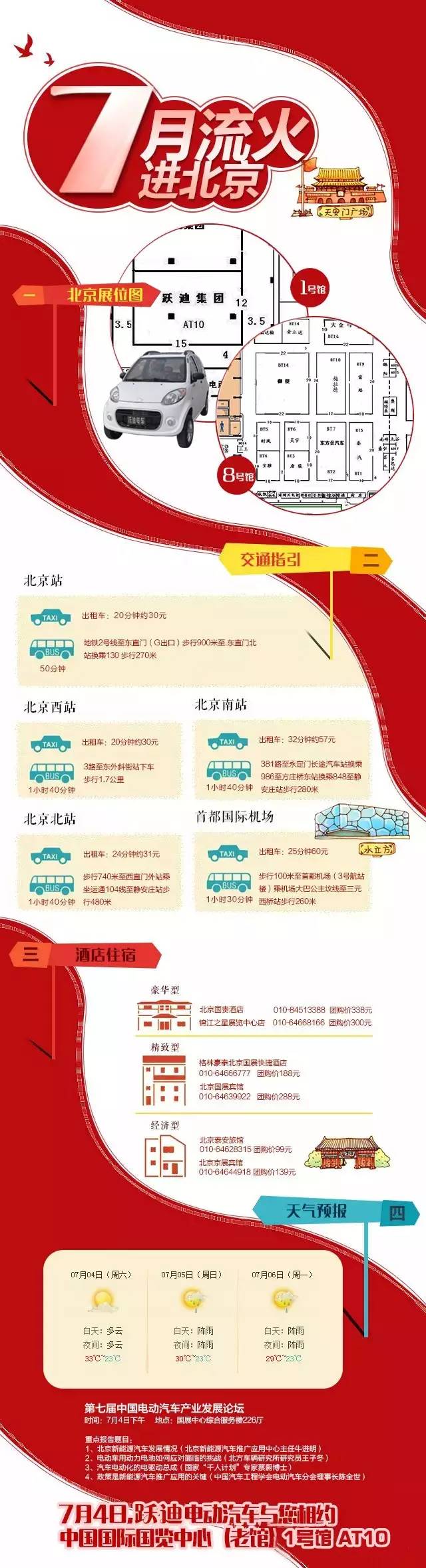 電動(dòng)汽車,電動(dòng)轎車,新電動(dòng)汽車