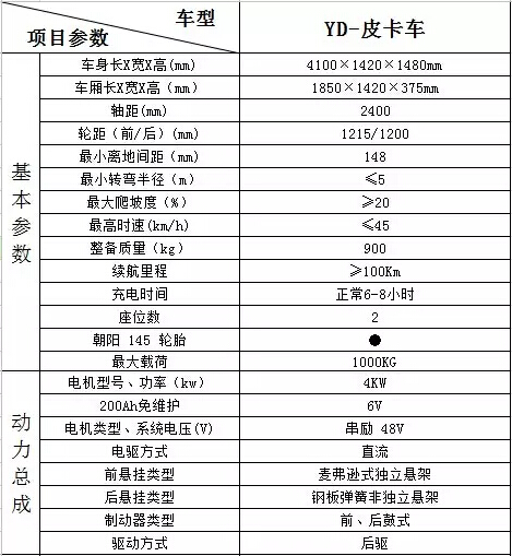 全新升級，躍迪新車款全線推出，與您相約2015濟南展