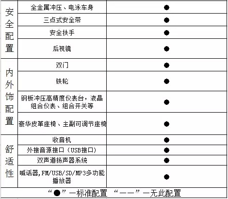 全新升級，躍迪新車款全線推出，與您相約2015濟南展