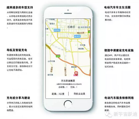 “制造”變“智造” 培育新動能 —《河北日報》2016年1月12日兩會特刊—省電動汽車產(chǎn)業(yè)協(xié)會會長、躍迪集團(tuán)董事長呂洪濤發(fā)表看法
