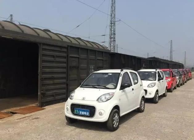 電動(dòng)汽車價(jià)格