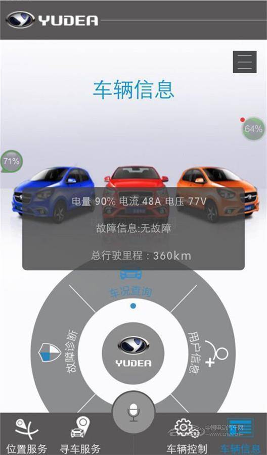 這款電動(dòng)汽車(chē)比寶馬還漂亮，賣(mài)三萬(wàn)估計(jì)不少人要搶了