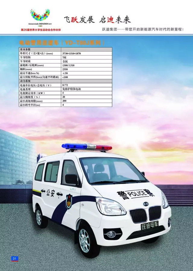 石家莊高新區(qū)購(gòu)置電動(dòng)巡邏車發(fā)車儀式