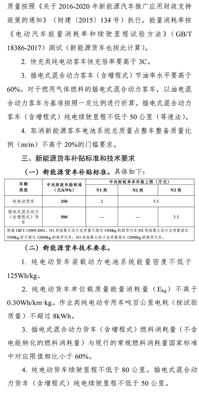 扶優(yōu)扶強(qiáng)，2019年新能源汽車補(bǔ)貼政策出爐