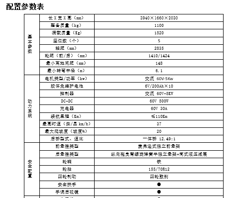 走進躍迪汽車|躍迪消防車，消防時時在