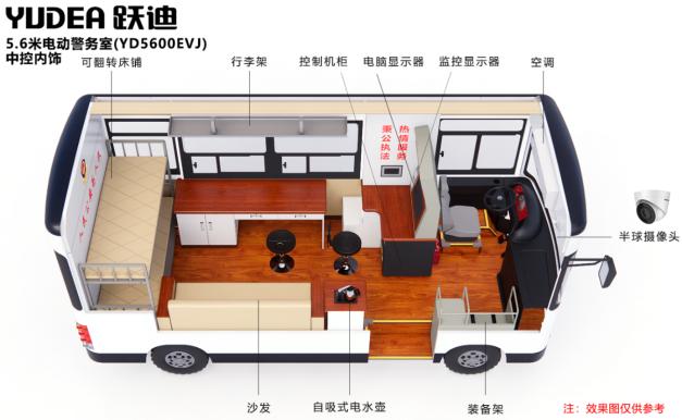 躍迪移動(dòng)警務(wù)室：靈動(dòng)衛(wèi)士，護(hù)航城市每一步